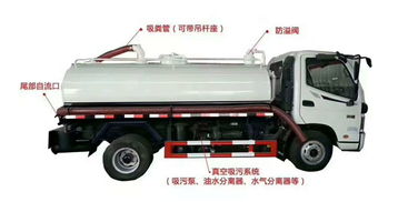 【5方小多利卡免征型化糞池吸糞車多少錢】-